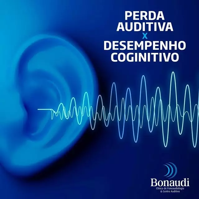 Perda Auditiva x Desempenho Cognitivo